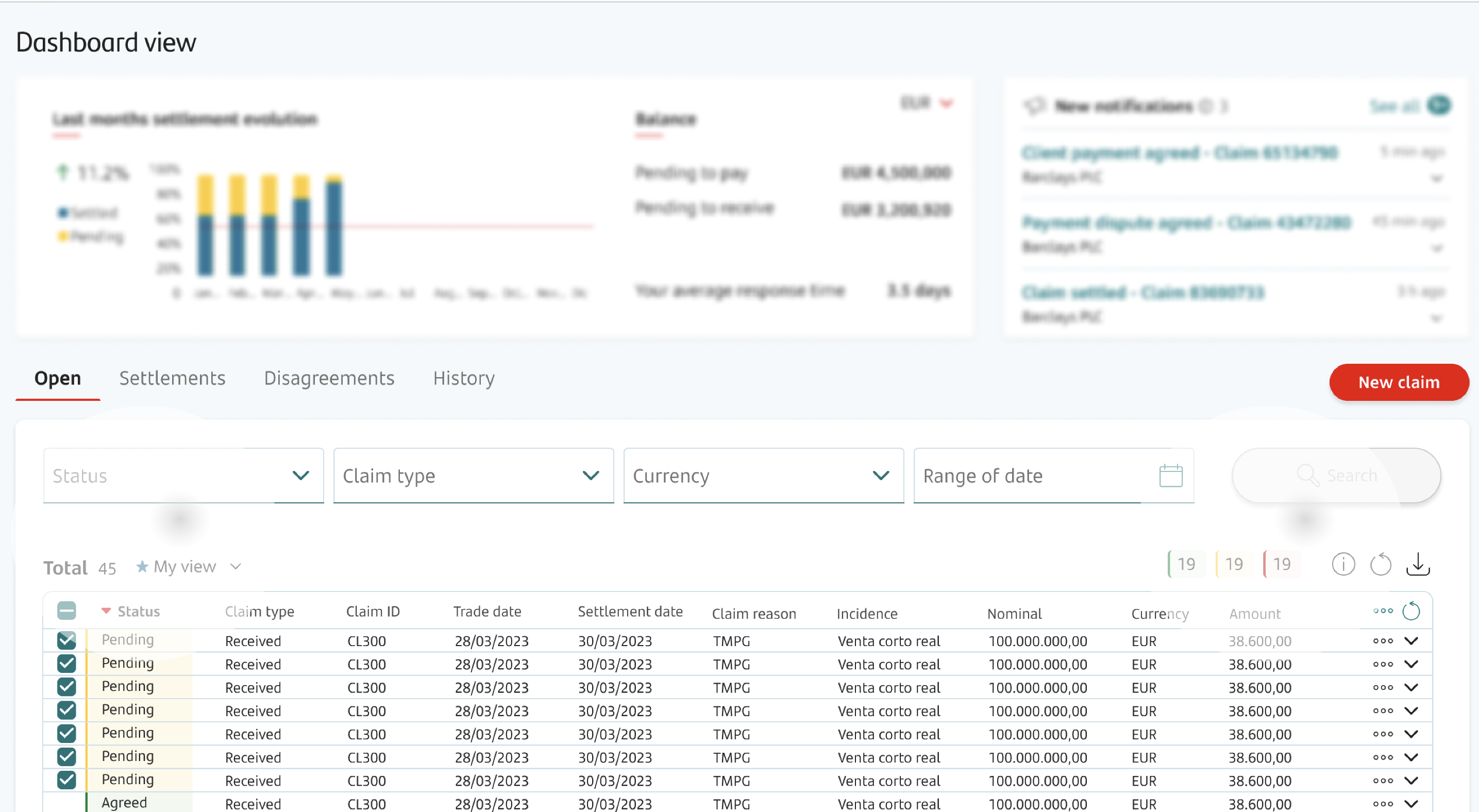 Dashboard_table_actions