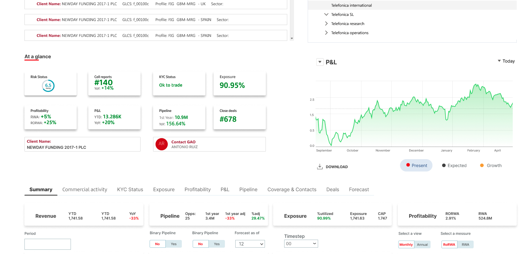 Data-at-first-glance